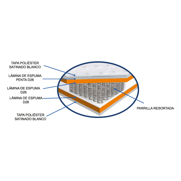 DELTA PLUS - Imagen 3