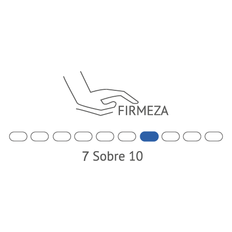 IMPERIAL PLUS RESORTADO - Imagen 2