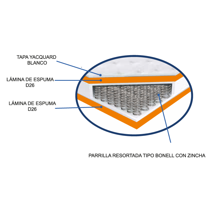ORTOPÉDICO VIENA RESORTADO - Imagen 3