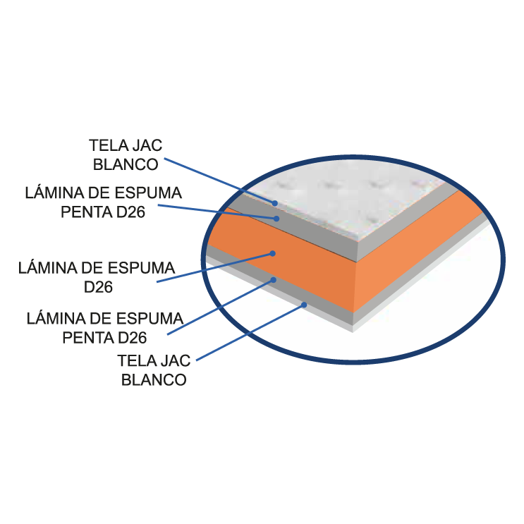 VERONA poliéster - Imagen 3